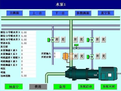 鹿寨县水泵自动控制系统八号