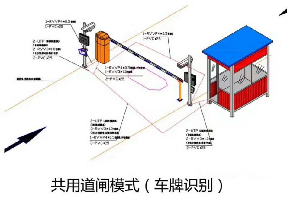 鹿寨县单通道车牌识别系统施工